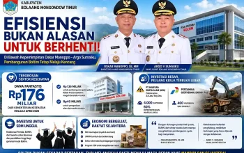 Boltim Bangkit, Kebut Pembangunan dan Tarik Investasi Triliunan Rupiah